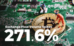 Bitcoin Flow from Miners to Exchanges Soars 271.6%: Analytics Report